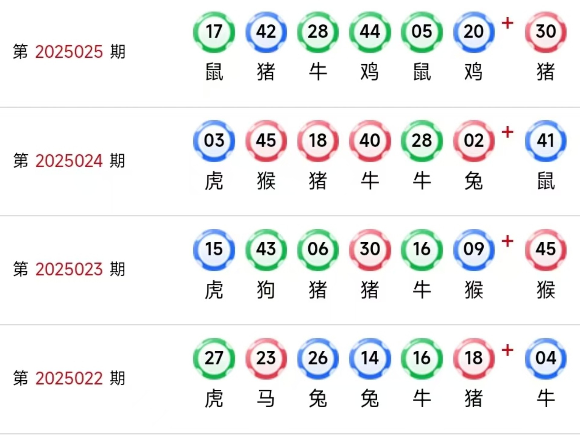 包含澳门六开奖号码今晚官网查询的词条