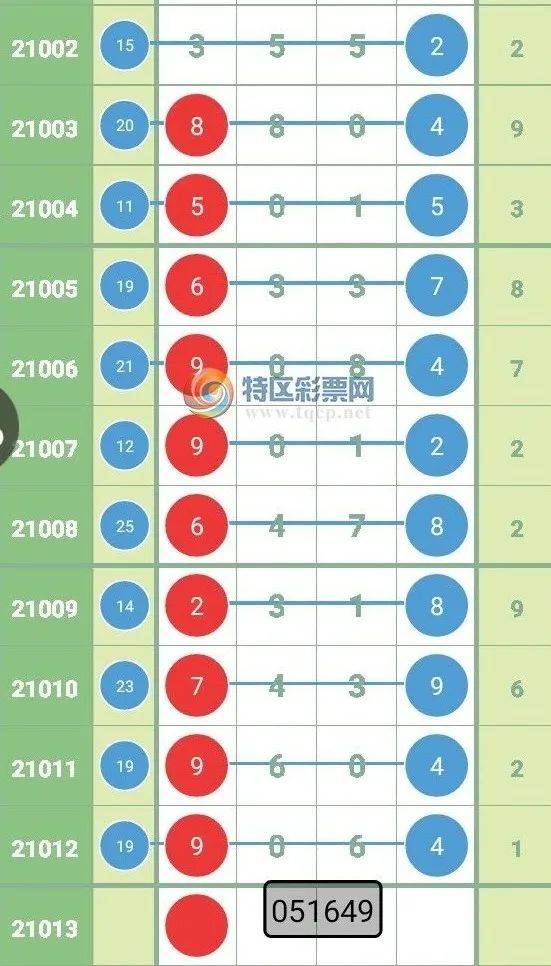 2023澳门资料大全免费老版
