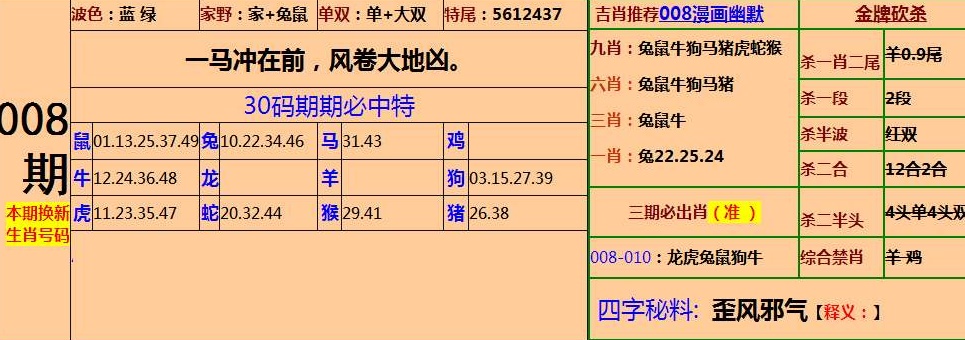 澳门精准资料大全天天彩图