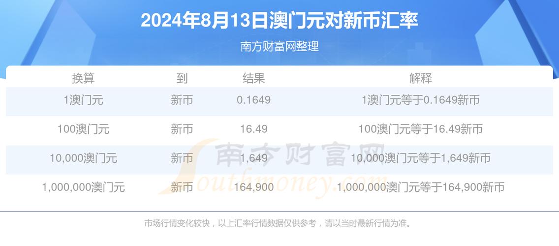 综合物流服务 第305页