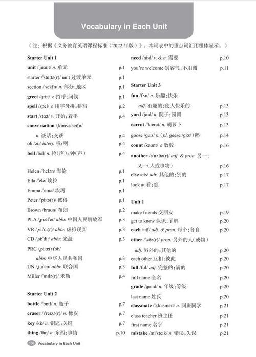 整版DKJ 第237页
