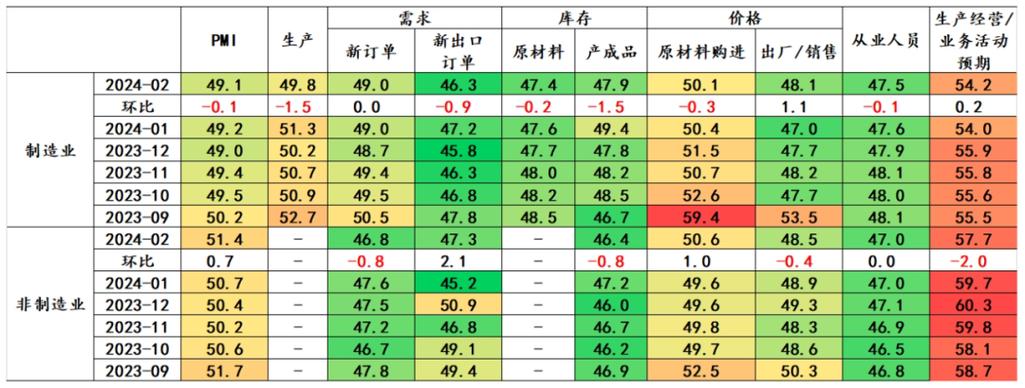 2024年正版资料免费大全挂牌,绝对策略计划研究_社交版40.12.0