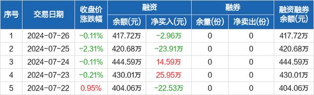 一码一肖100准中奖,绝对策略计划研究_社交版40.12.0