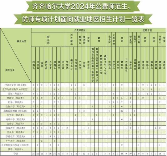 卡车航班 第294页
