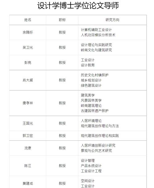 2023澳门开奖结果开奖记录,设计策略快速解答_整版DKJ656.74