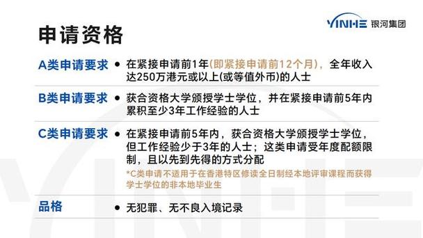 香港移民中介机构,真实经典策略设计_VR型43.237