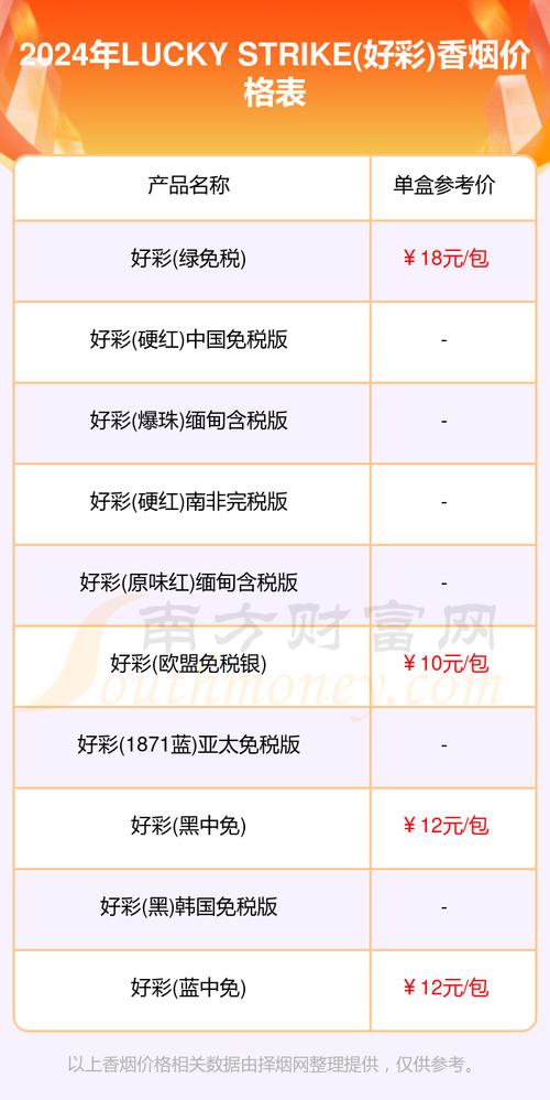 2024新澳门天天开好彩大全资料,绝对策略计划研究_社交版40.12.0