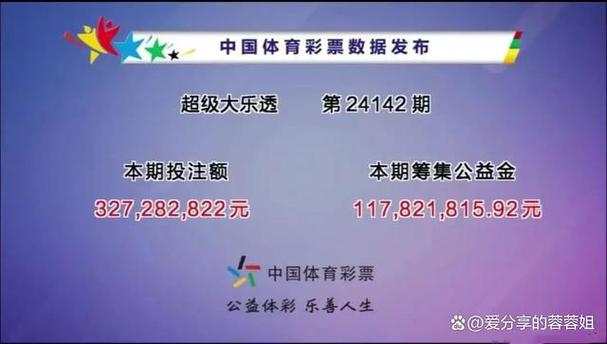 开奖公告开奖结果查询今日最新,真实经典策略设计_VR型43.237