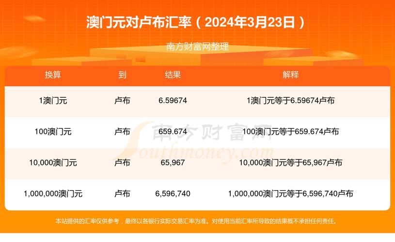 澳彩网站准确资料查询大全,真实经典策略设计_VR型43.237