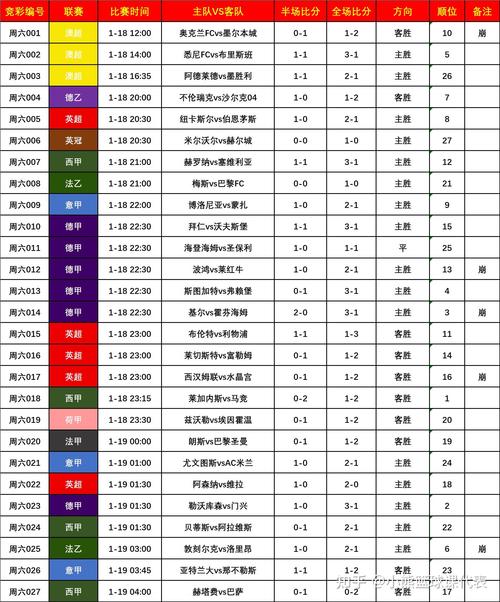 体育赛事报名,设计策略快速解答_VR型43.237