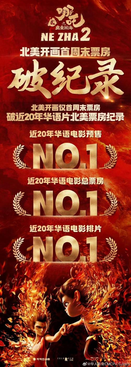 电影近期票房排行榜,真实经典策略设计_VR型43.237