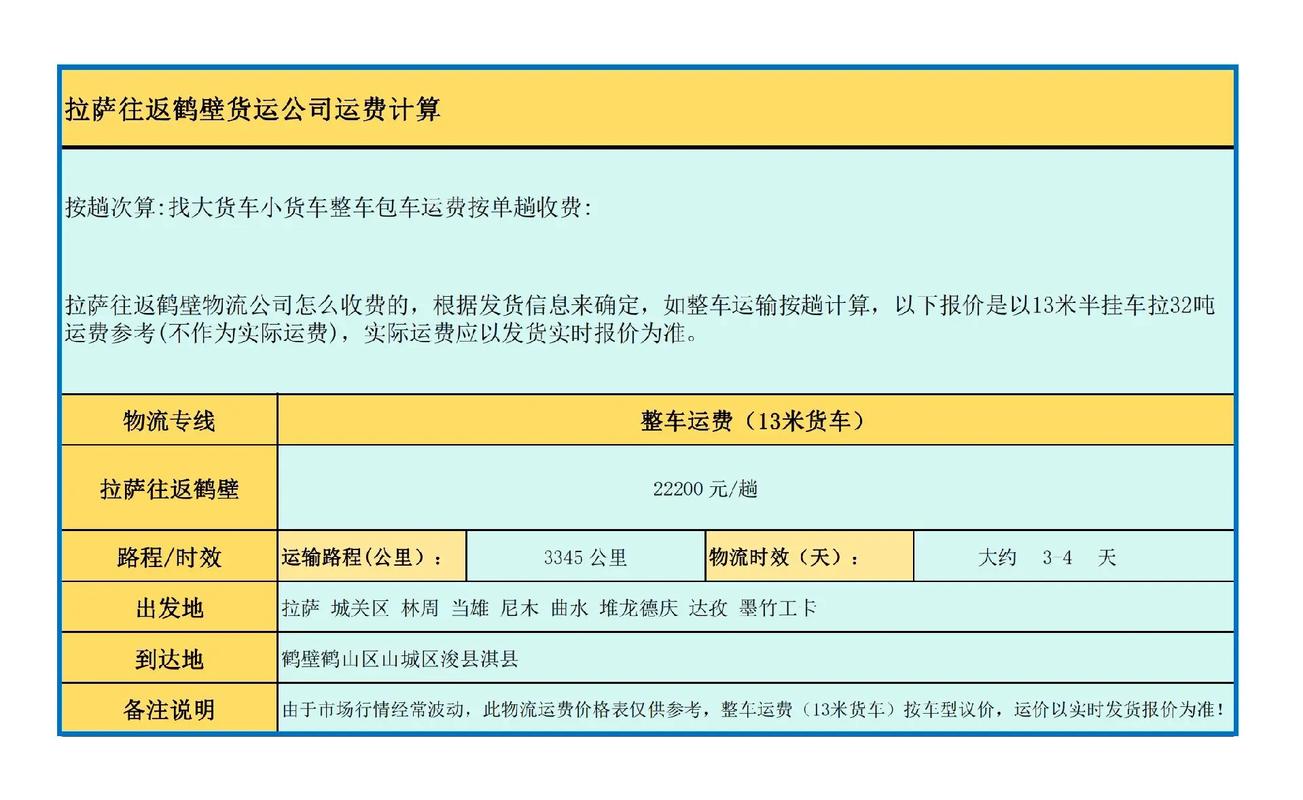 国内公路货物运输,国内公路货物运输定额保险